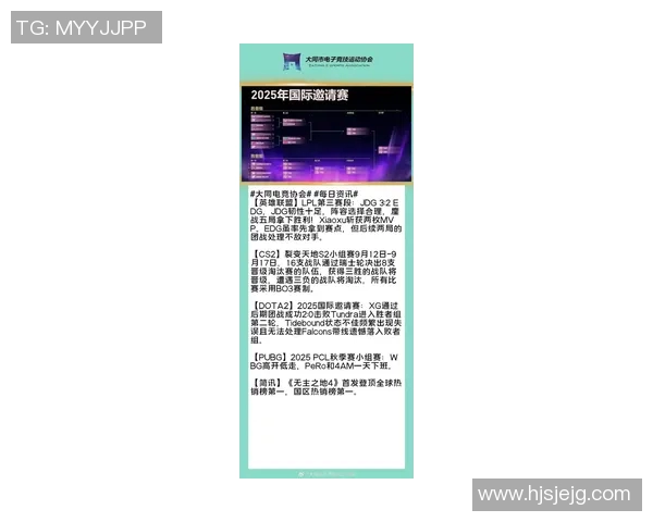 电竞实时数据分析显示JDG战队在英雄联盟中排名创新高引发关注