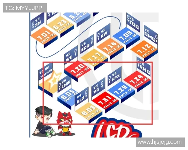 热议王者荣耀BLG战队状态变革背后的原因与未来展望分析