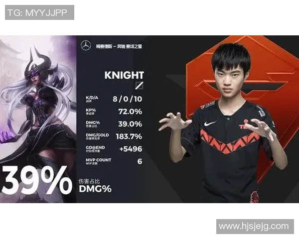 电竞实时数据分析聚焦和平精英LNG战队配合策略与表现实时数据 电竞实时数据分析聚焦和平精英LNG战队配合策略与表现实时数据