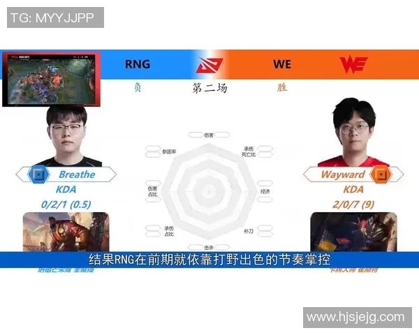 esports数据S15LOL赛事中DOTA2实力榜单揭晓WE战队荣登第八位引发热议