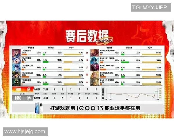 esports最新数据电竞比分全球挑战赛中FPX展现灵活战术的精彩表现分析与点评